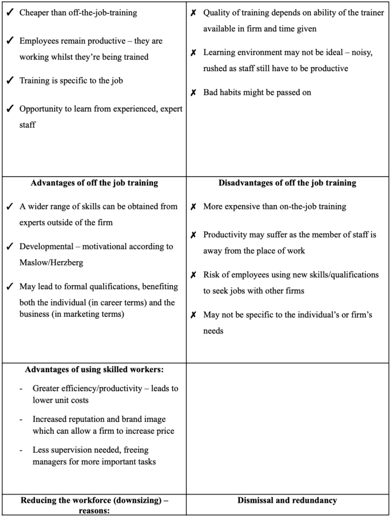 Mega Grid definitions